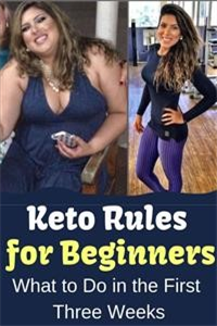 Easy Keto 1200 Calorie Meal Plan